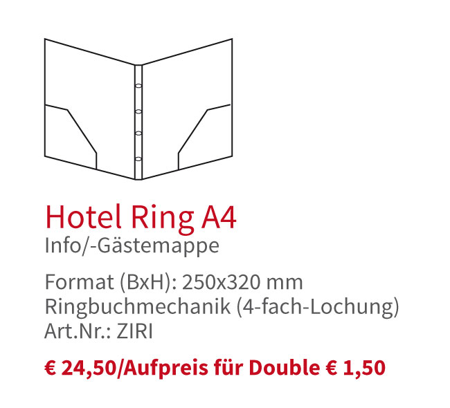 Skizze Hotel Ring